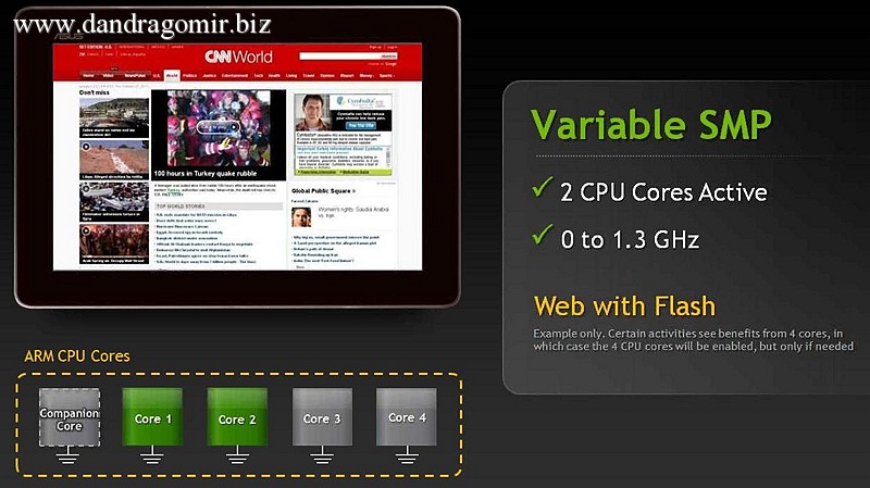 Nvidia Tegra 3 - nuclee 2cpu 002 Nvidia Tegra 3 detalii oficiale