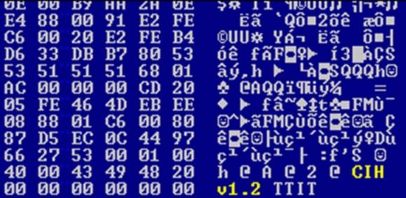 Bios Revin virușii de BIOS