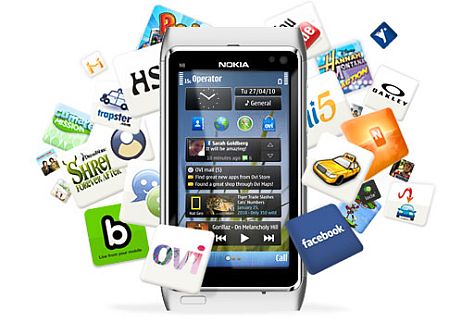 Chestionar Nokia - apps Aplicatii Nokia Chestionar: folosești aplicații pe smartphone?