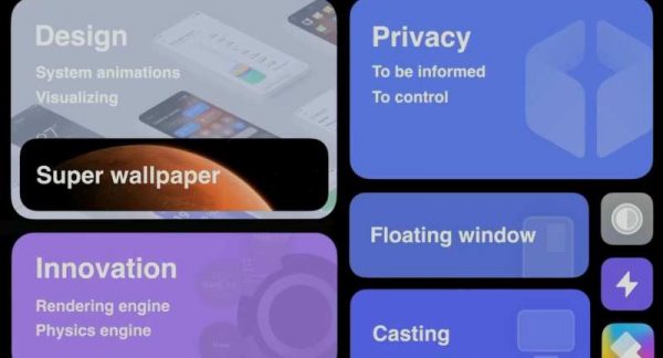 MIUI 12 update xiaomi